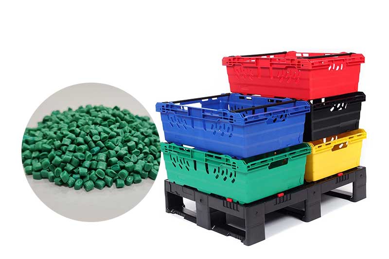 Injection or Extrusion Plastic Products